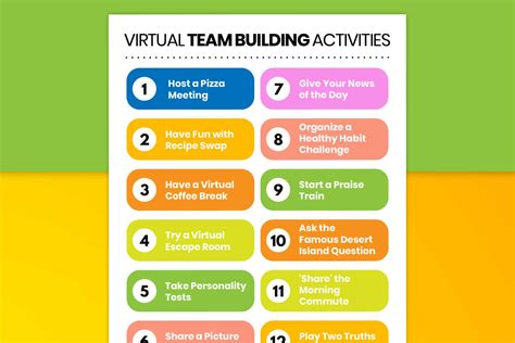 office games online|32 Online Team Building Games for Remote Employees.